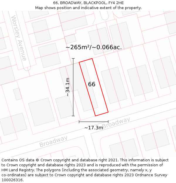 66, BROADWAY, BLACKPOOL, FY4 2HE: Plot and title map