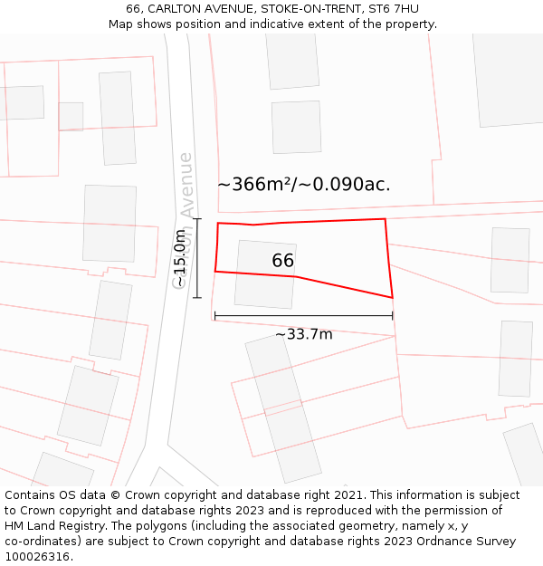 66, CARLTON AVENUE, STOKE-ON-TRENT, ST6 7HU: Plot and title map