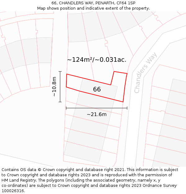 66, CHANDLERS WAY, PENARTH, CF64 1SP: Plot and title map