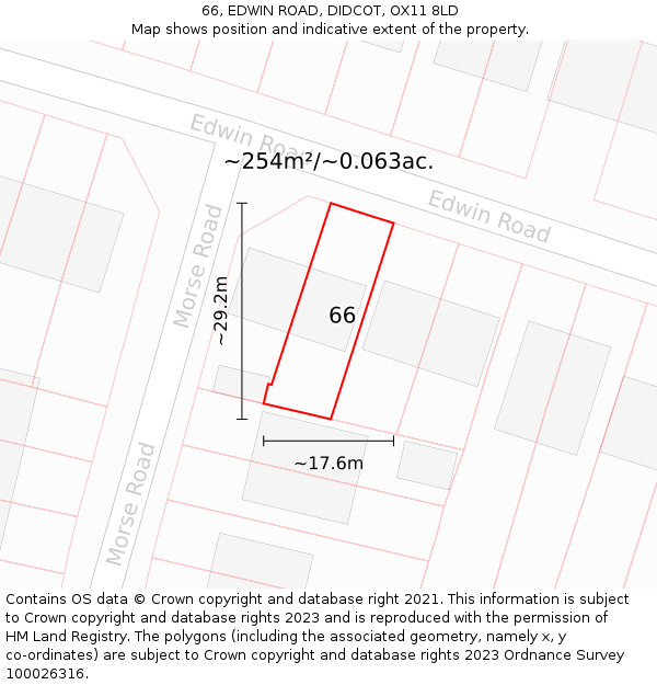 66, EDWIN ROAD, DIDCOT, OX11 8LD: Plot and title map