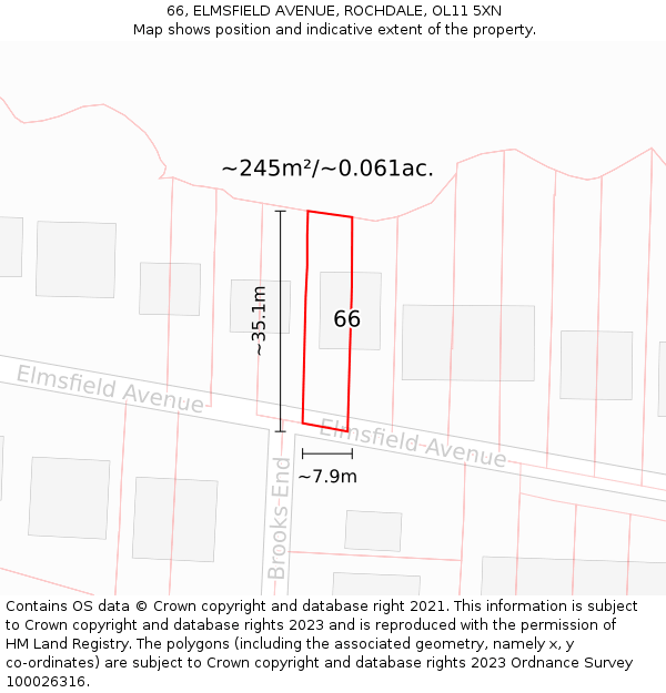 66, ELMSFIELD AVENUE, ROCHDALE, OL11 5XN: Plot and title map