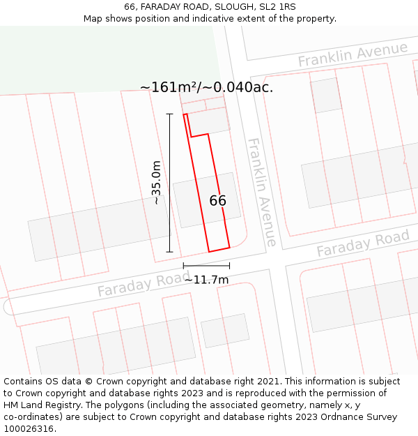 66, FARADAY ROAD, SLOUGH, SL2 1RS: Plot and title map