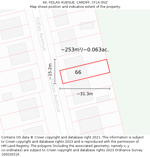66, FIDLAS AVENUE, CARDIFF, CF14 0NZ: Plot and title map