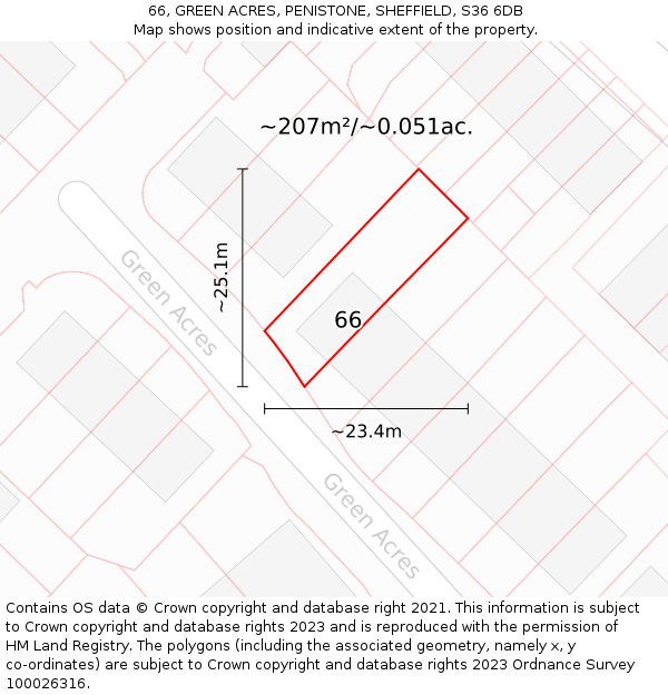66, GREEN ACRES, PENISTONE, SHEFFIELD, S36 6DB: Plot and title map