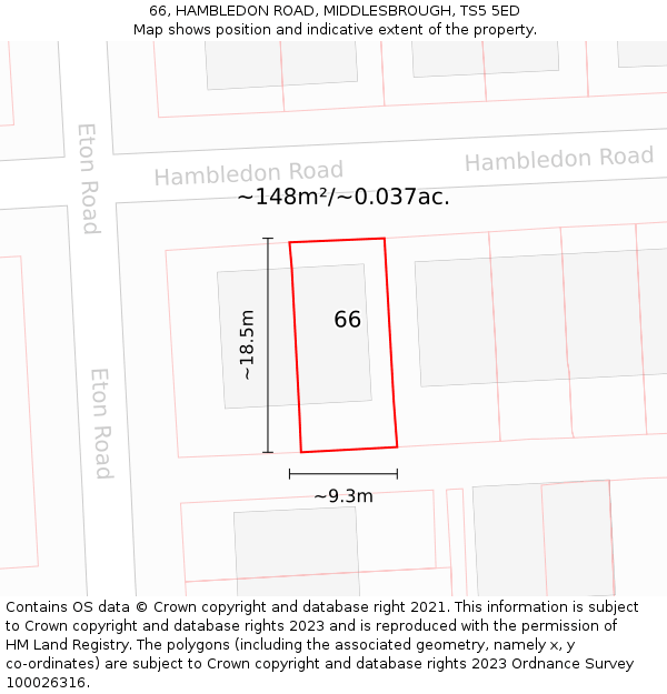 66, HAMBLEDON ROAD, MIDDLESBROUGH, TS5 5ED: Plot and title map