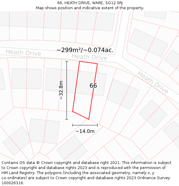 66, HEATH DRIVE, WARE, SG12 0RJ: Plot and title map