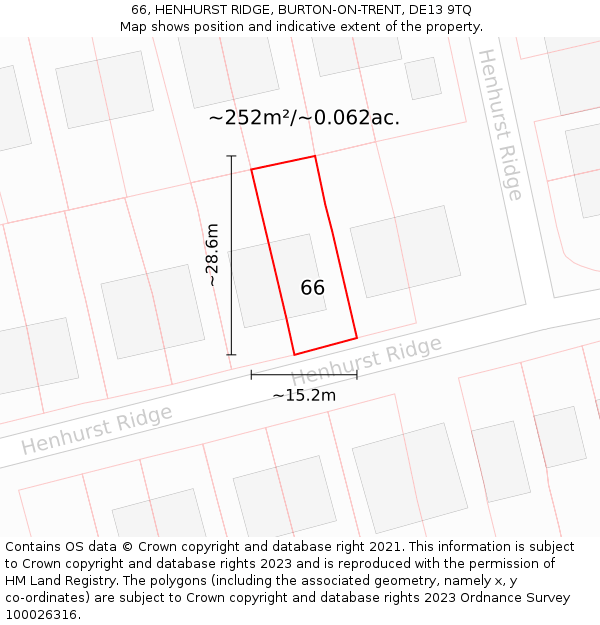 66, HENHURST RIDGE, BURTON-ON-TRENT, DE13 9TQ: Plot and title map
