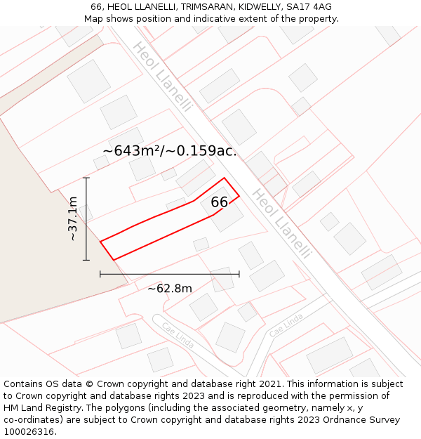 66, HEOL LLANELLI, TRIMSARAN, KIDWELLY, SA17 4AG: Plot and title map