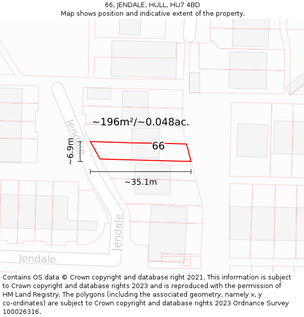 66, JENDALE, HULL, HU7 4BD: Plot and title map