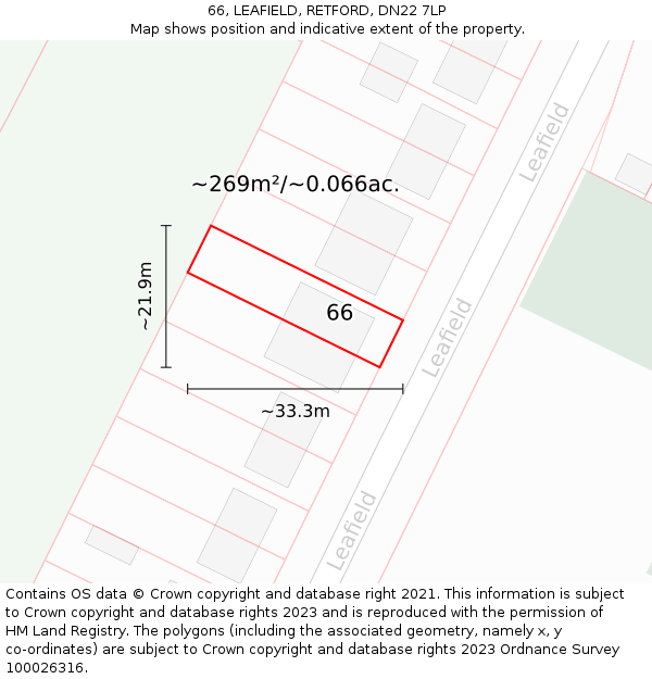 66, LEAFIELD, RETFORD, DN22 7LP: Plot and title map