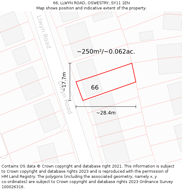 66, LLWYN ROAD, OSWESTRY, SY11 1EN: Plot and title map
