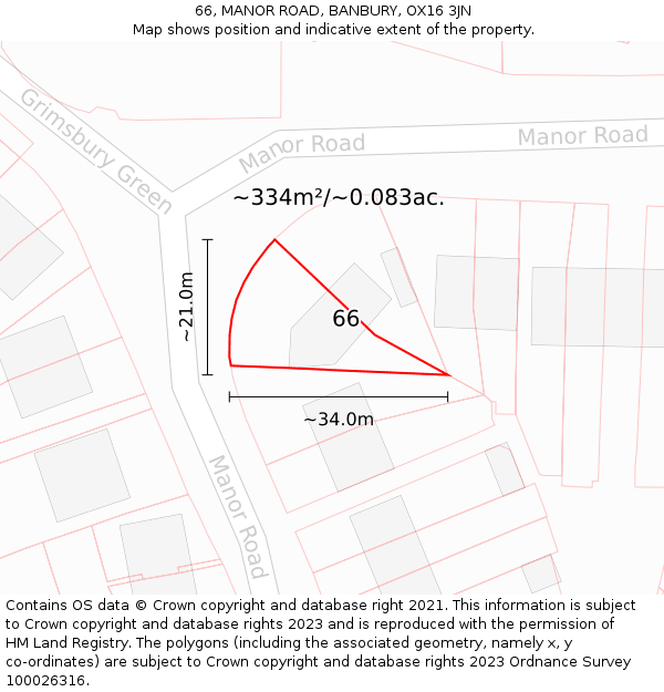 66, MANOR ROAD, BANBURY, OX16 3JN: Plot and title map