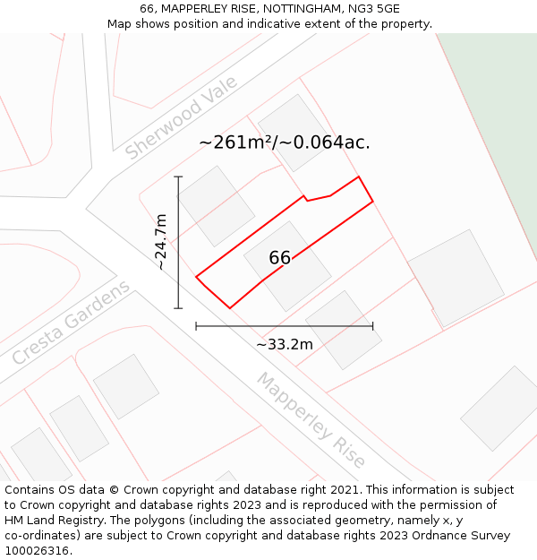 66, MAPPERLEY RISE, NOTTINGHAM, NG3 5GE: Plot and title map