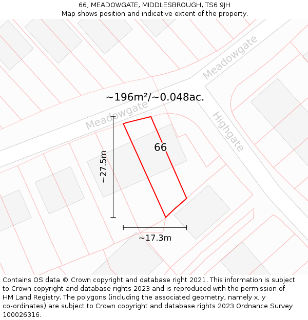 66, MEADOWGATE, MIDDLESBROUGH, TS6 9JH: Plot and title map