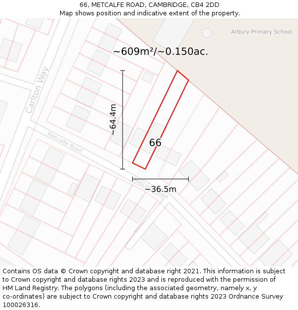 66, METCALFE ROAD, CAMBRIDGE, CB4 2DD: Plot and title map
