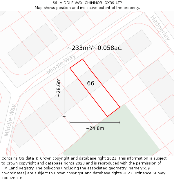 66, MIDDLE WAY, CHINNOR, OX39 4TP: Plot and title map