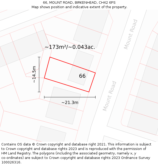 66, MOUNT ROAD, BIRKENHEAD, CH42 6PS: Plot and title map