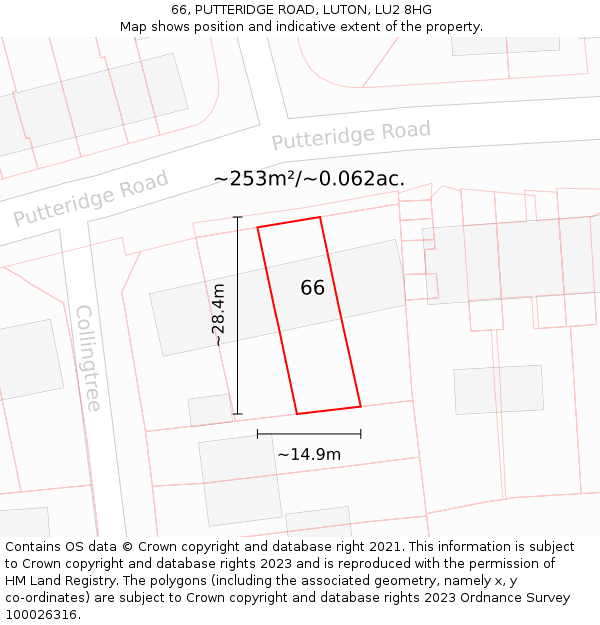 66, PUTTERIDGE ROAD, LUTON, LU2 8HG: Plot and title map