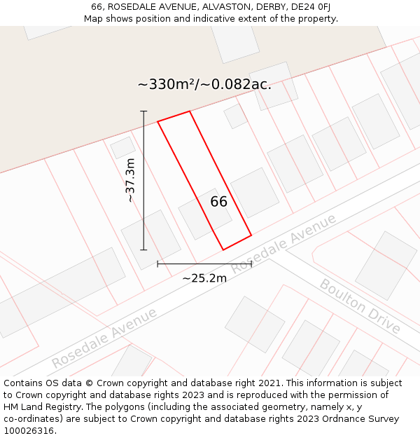 66, ROSEDALE AVENUE, ALVASTON, DERBY, DE24 0FJ: Plot and title map