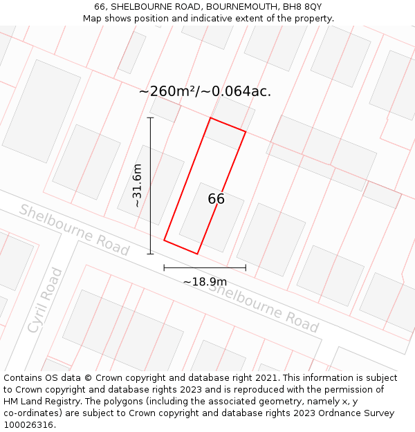 66, SHELBOURNE ROAD, BOURNEMOUTH, BH8 8QY: Plot and title map