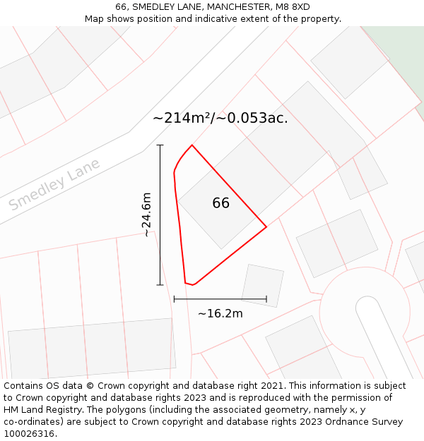66, SMEDLEY LANE, MANCHESTER, M8 8XD: Plot and title map