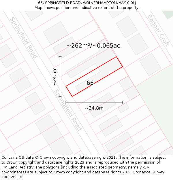 66, SPRINGFIELD ROAD, WOLVERHAMPTON, WV10 0LJ: Plot and title map