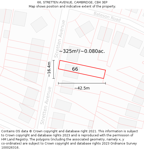 66, STRETTEN AVENUE, CAMBRIDGE, CB4 3EP: Plot and title map