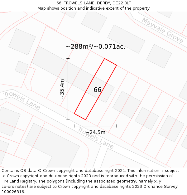 66, TROWELS LANE, DERBY, DE22 3LT: Plot and title map