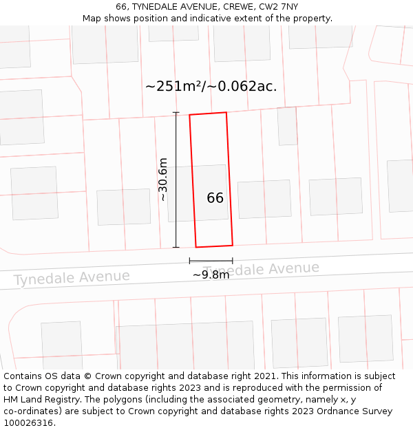 66, TYNEDALE AVENUE, CREWE, CW2 7NY: Plot and title map