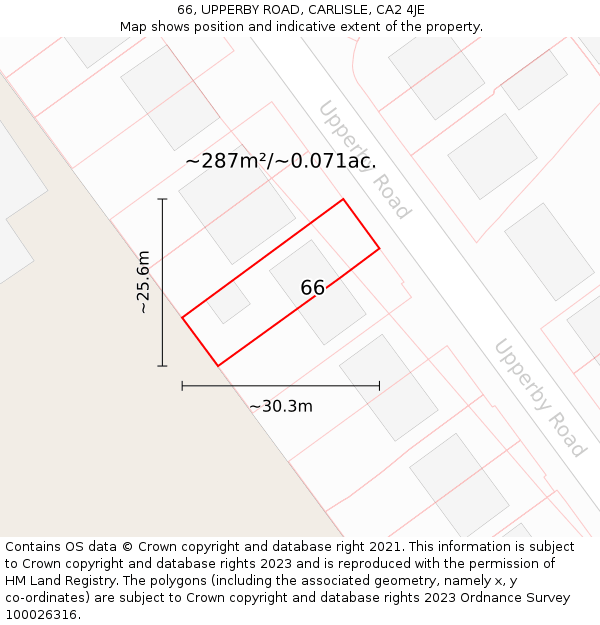 66, UPPERBY ROAD, CARLISLE, CA2 4JE: Plot and title map