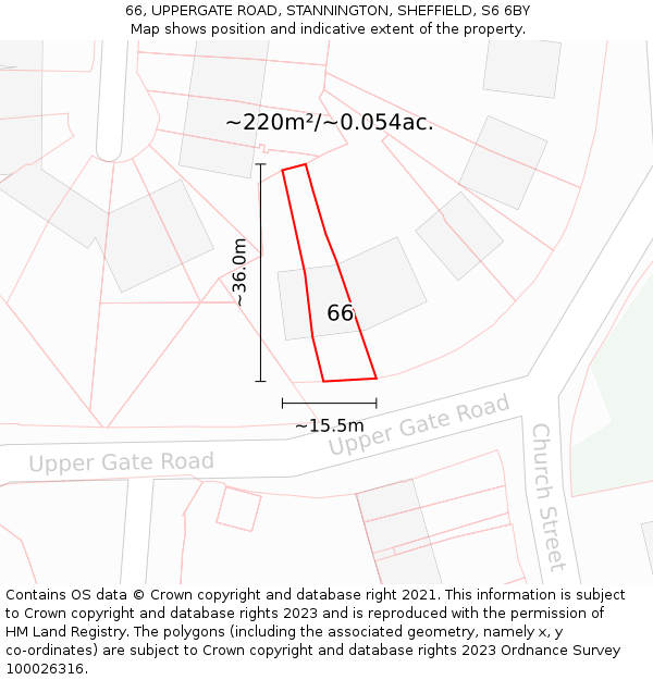 66, UPPERGATE ROAD, STANNINGTON, SHEFFIELD, S6 6BY: Plot and title map