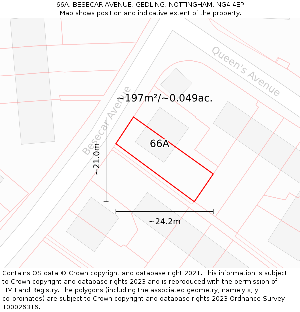 66A, BESECAR AVENUE, GEDLING, NOTTINGHAM, NG4 4EP: Plot and title map