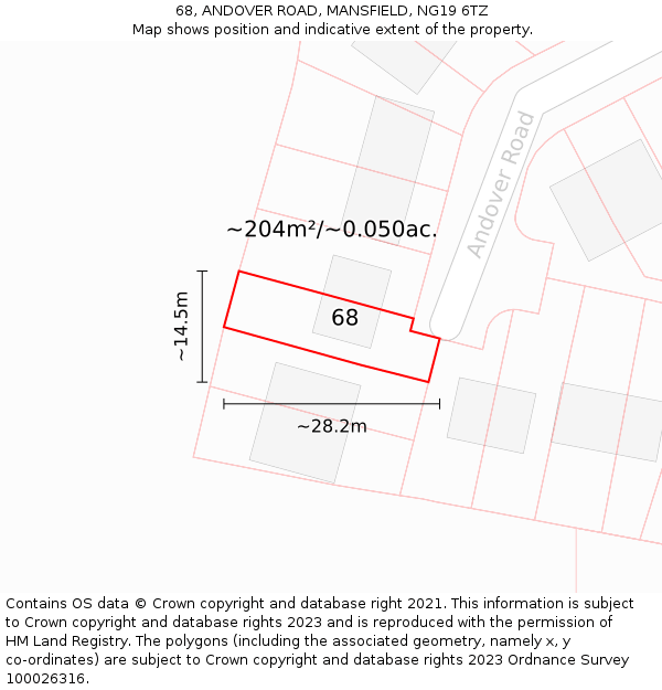68, ANDOVER ROAD, MANSFIELD, NG19 6TZ: Plot and title map