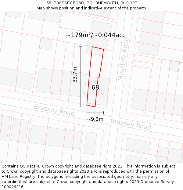 68, BRASSEY ROAD, BOURNEMOUTH, BH9 1PT: Plot and title map
