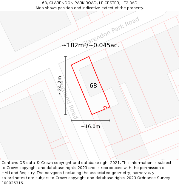 68, CLARENDON PARK ROAD, LEICESTER, LE2 3AD: Plot and title map