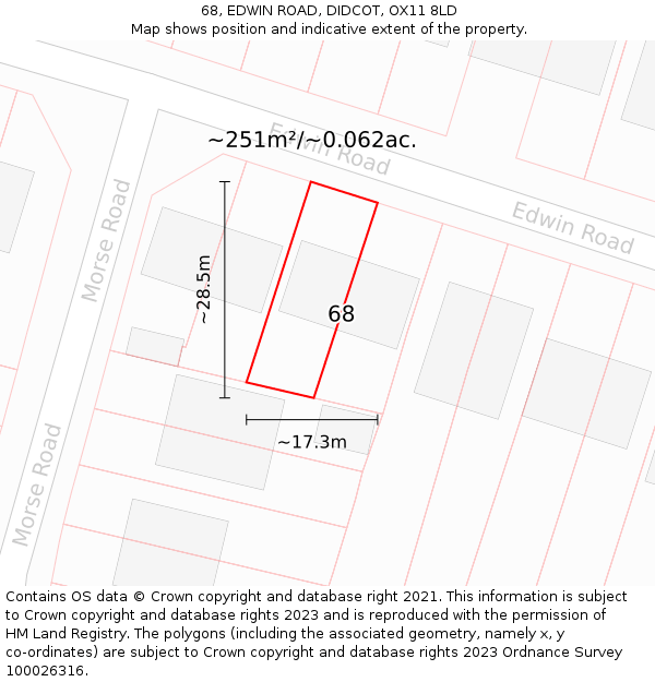 68, EDWIN ROAD, DIDCOT, OX11 8LD: Plot and title map