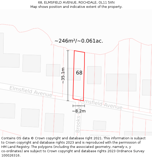68, ELMSFIELD AVENUE, ROCHDALE, OL11 5XN: Plot and title map