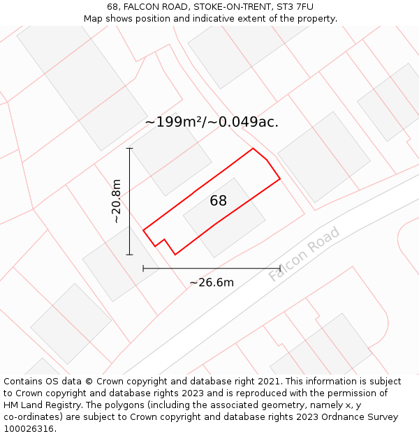 68, FALCON ROAD, STOKE-ON-TRENT, ST3 7FU: Plot and title map