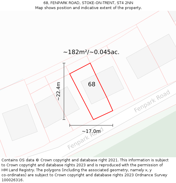 68, FENPARK ROAD, STOKE-ON-TRENT, ST4 2NN: Plot and title map