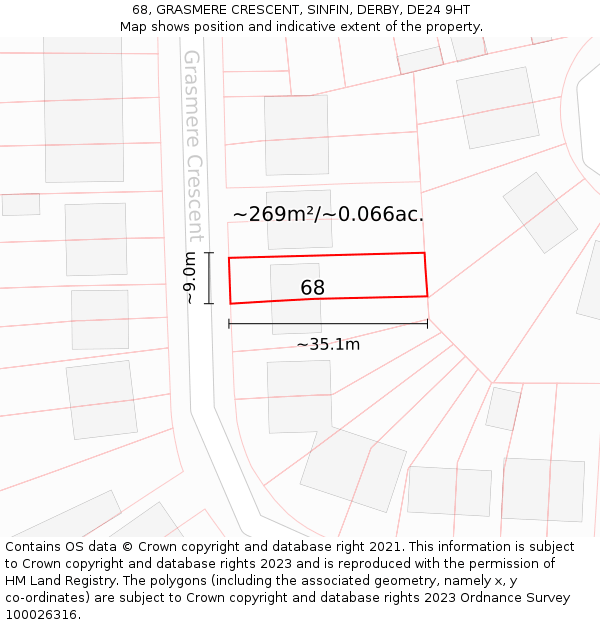 68, GRASMERE CRESCENT, SINFIN, DERBY, DE24 9HT: Plot and title map