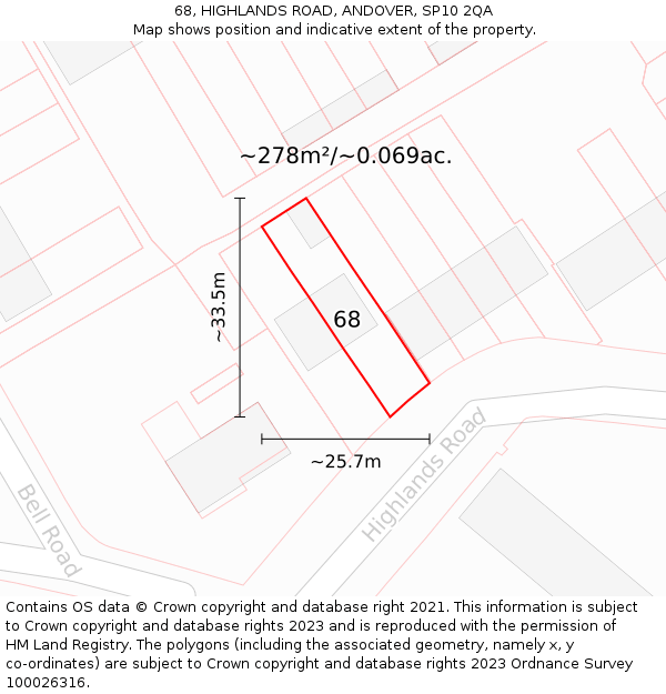 68, HIGHLANDS ROAD, ANDOVER, SP10 2QA: Plot and title map