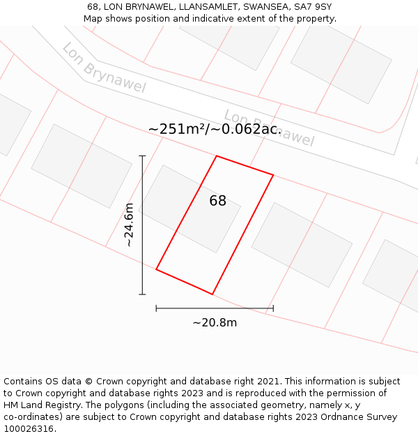 68, LON BRYNAWEL, LLANSAMLET, SWANSEA, SA7 9SY: Plot and title map