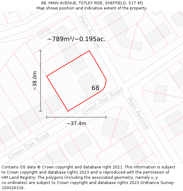 68, MAIN AVENUE, TOTLEY RISE, SHEFFIELD, S17 4FJ: Plot and title map