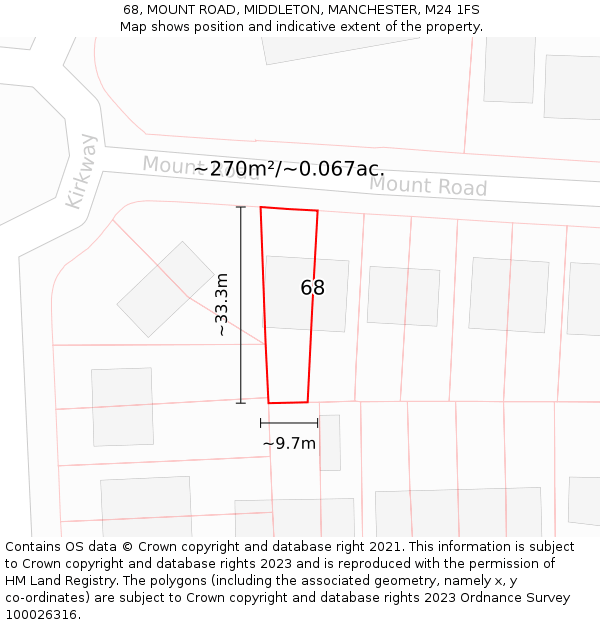 68, MOUNT ROAD, MIDDLETON, MANCHESTER, M24 1FS: Plot and title map