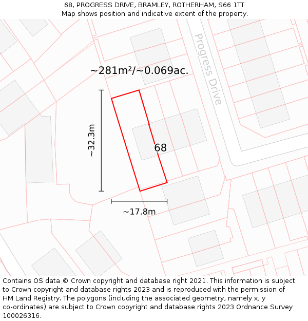 68, PROGRESS DRIVE, BRAMLEY, ROTHERHAM, S66 1TT: Plot and title map
