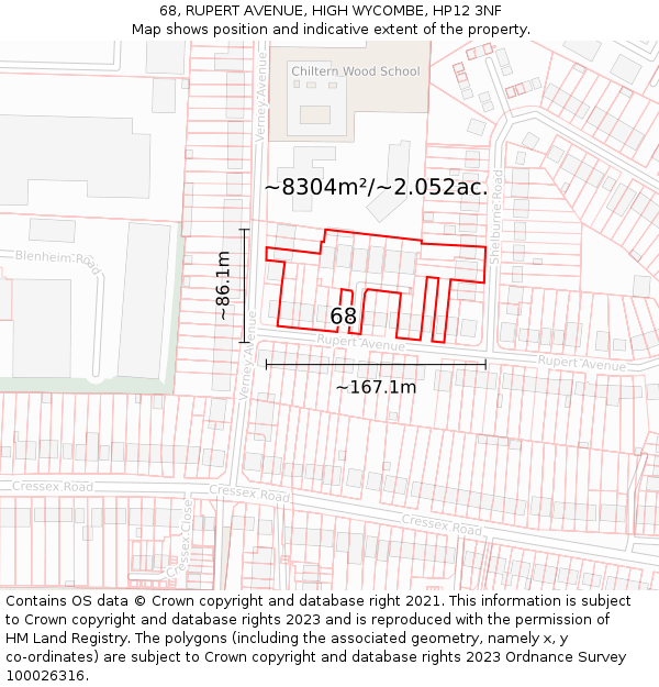 68, RUPERT AVENUE, HIGH WYCOMBE, HP12 3NF: Plot and title map