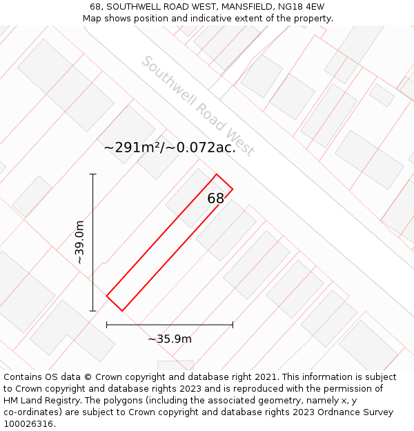 68, SOUTHWELL ROAD WEST, MANSFIELD, NG18 4EW: Plot and title map