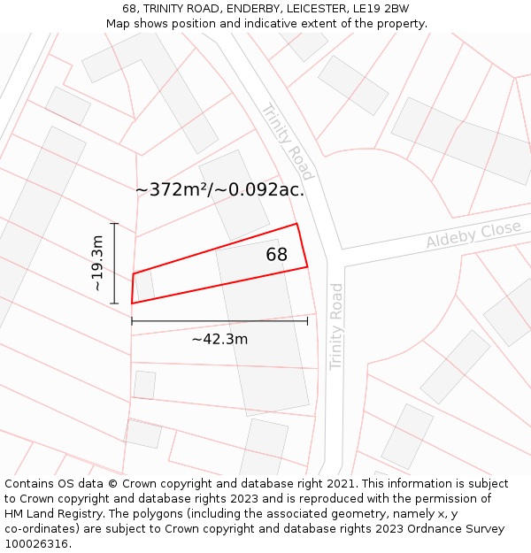 68, TRINITY ROAD, ENDERBY, LEICESTER, LE19 2BW: Plot and title map