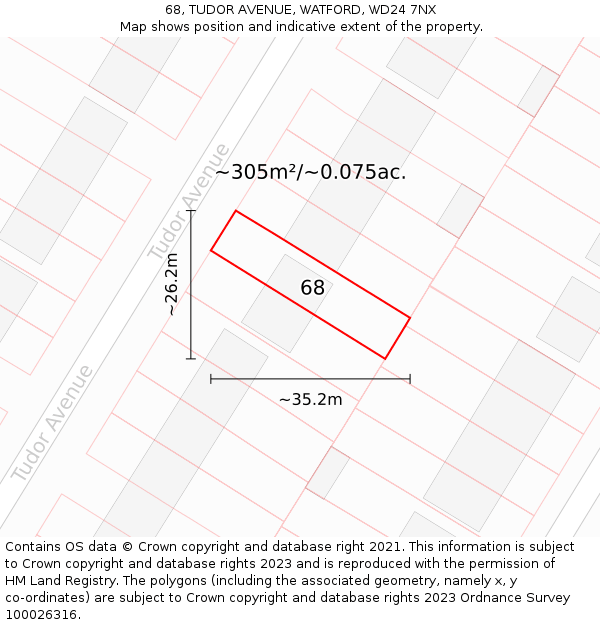 68, TUDOR AVENUE, WATFORD, WD24 7NX: Plot and title map