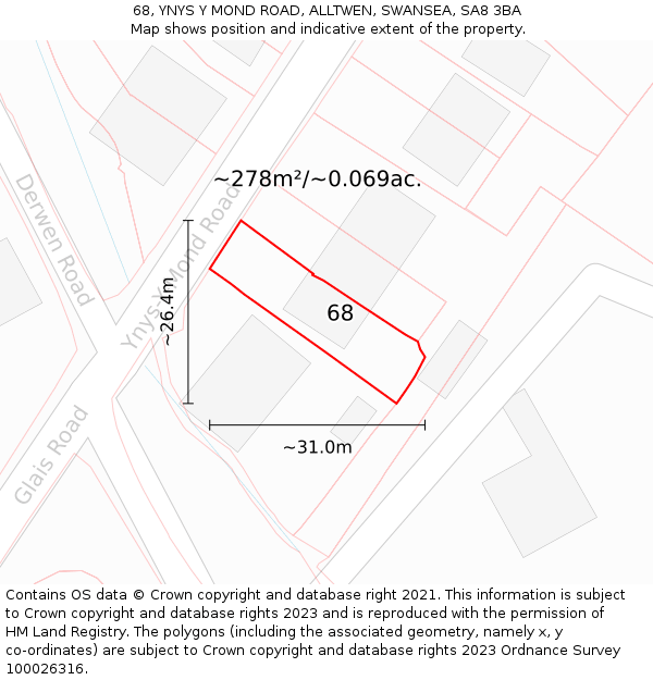 68, YNYS Y MOND ROAD, ALLTWEN, SWANSEA, SA8 3BA: Plot and title map